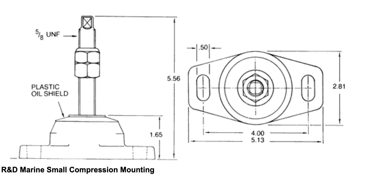 Small Compression Mount: 300 lbs