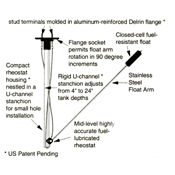 Dometic Universal Fuel Sender Kit, Teleflex / Morse