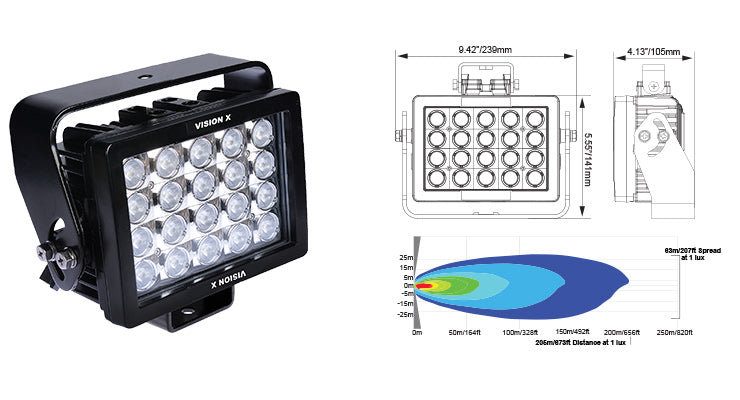 Blacktips Heavy Duty 20 LED 140W 40° - Vision X BHB072040