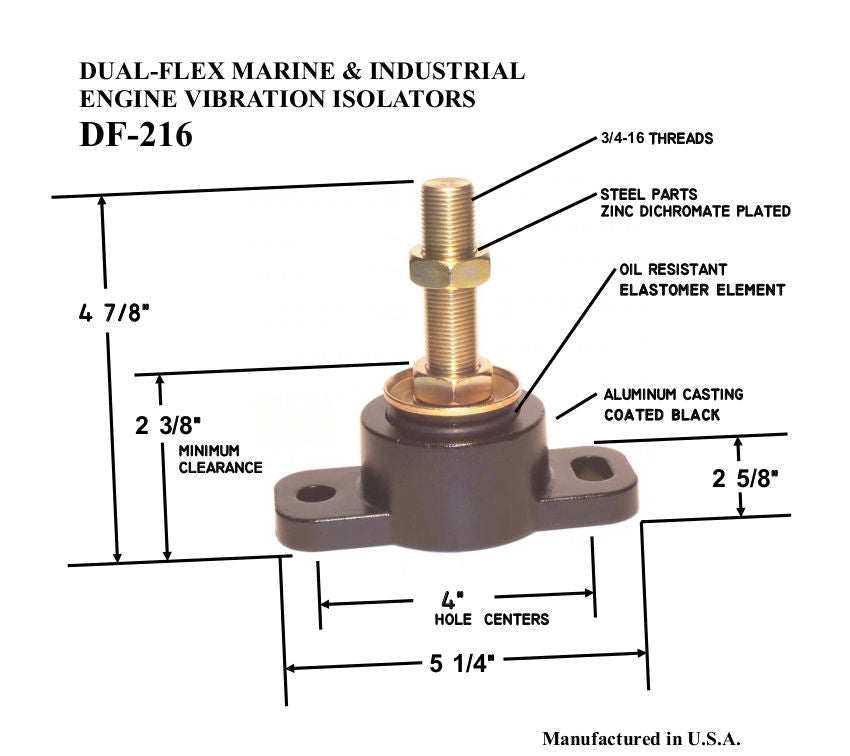 Engine Mount, Dual-Flex DF-216 Series, Bushings, Inc.