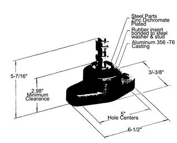 DF-477-M3 Dual-Flex Marine and Industial Engine Mounts