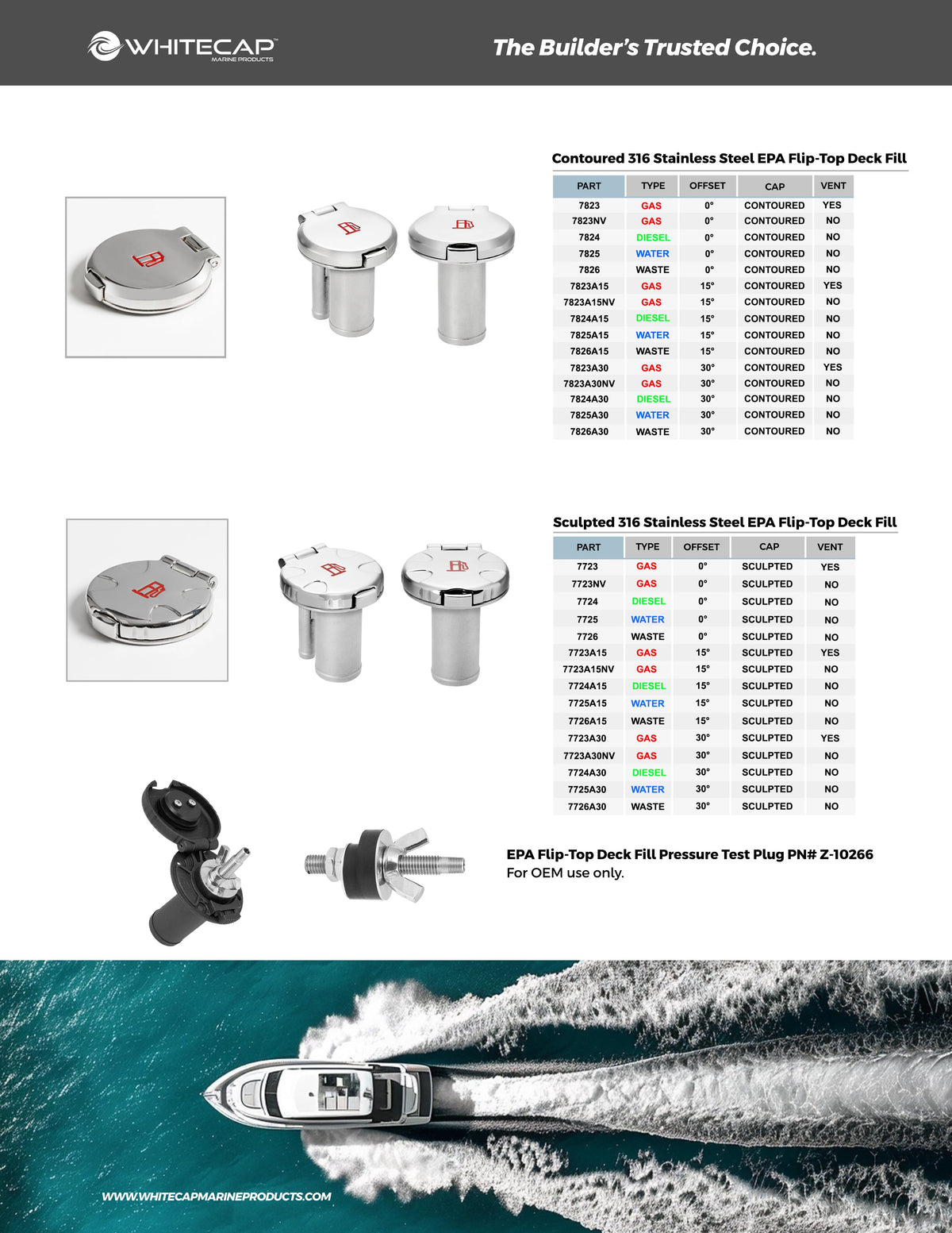Sculpted 316 Stainless Steel EPA Flip-Top Deck Fill - Gas