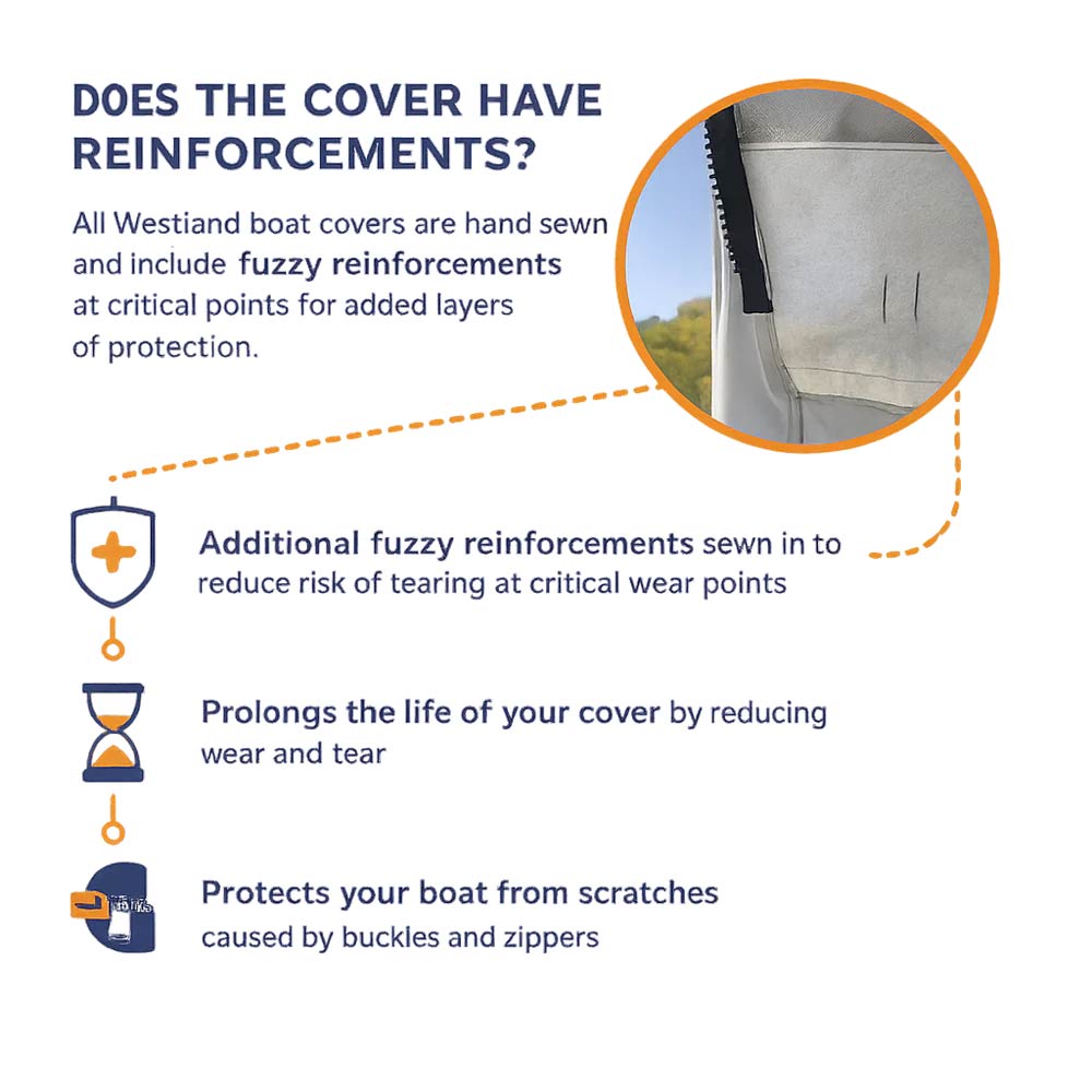 Boston Whaler Montauk 17 w/ Bow Rails , Boat Cover (1983 - 1995)