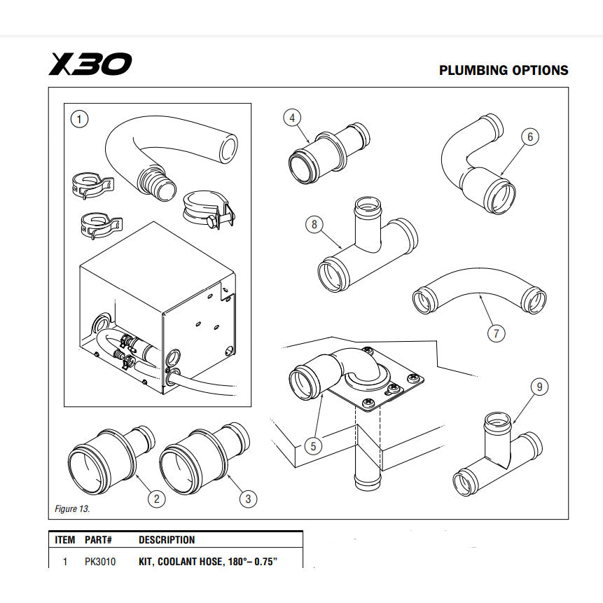 Coolant U-Bend Kit for Proheat X30 Heater