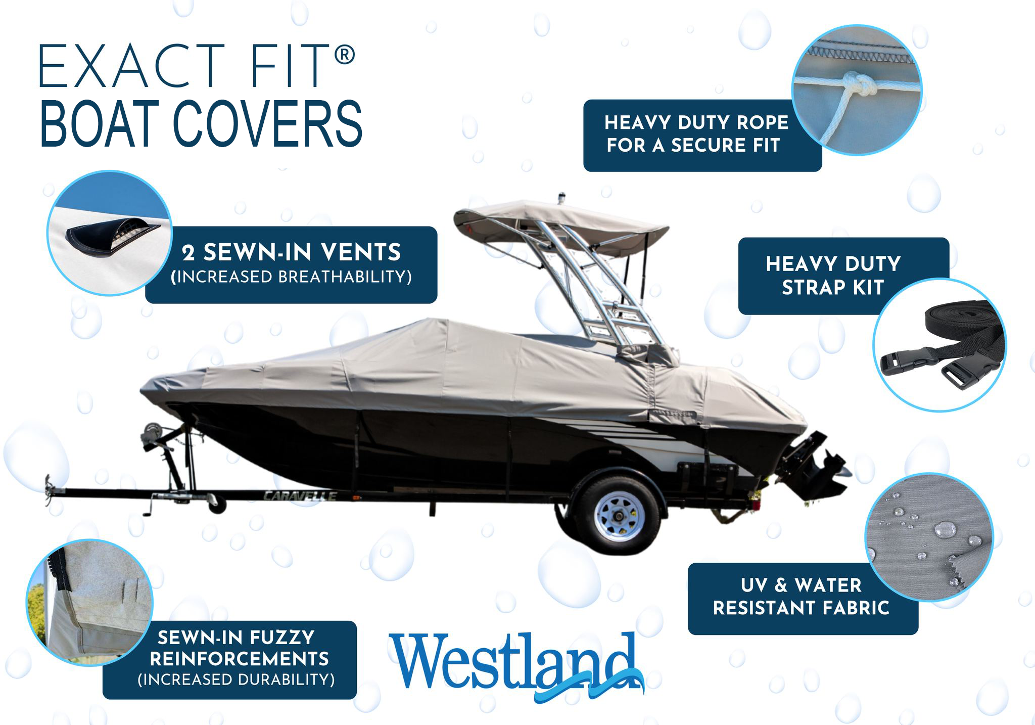 Malibu Sunscape 247 w/ Illusion X Tower Covers Platform I/O, Boat Cover (2006 - 2009)