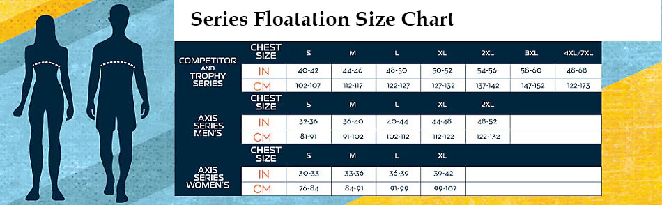 Coleman Size Chart