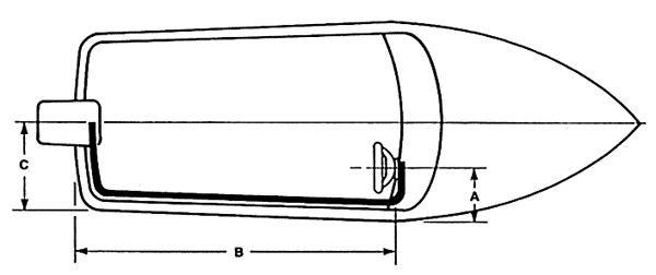 How to measure Steering Cable length.