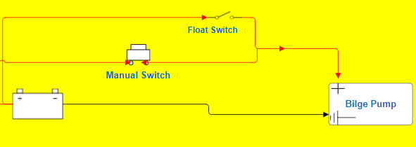 Bilge Pump Wiring And Troubleshooting 