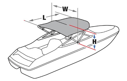 Bimini Top Measurement