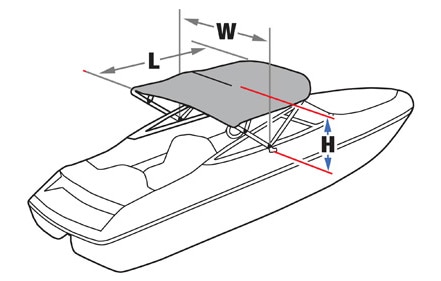 Bimini Top Measurement