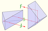 Double-Porro-Prism