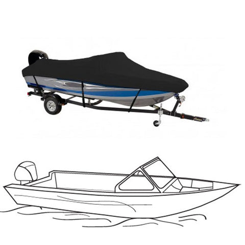 PWC / Jet Boats