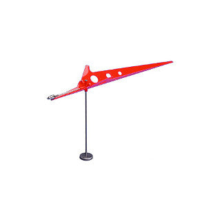 Wind Indicators