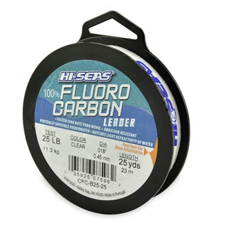 Fishing Leader Material: Fluorocarbon & Monofilament