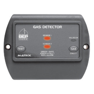 Fume Detectors