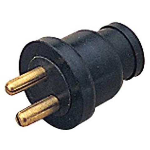 Outlets and Plugs