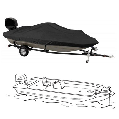 Jon Boats