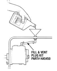 Remote Hydraulic Fill and Vent Kit