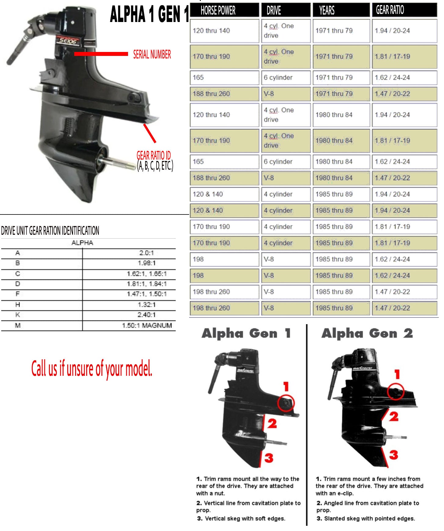 SEI, SE106, Replacement Sterndrive, 1.94<br>