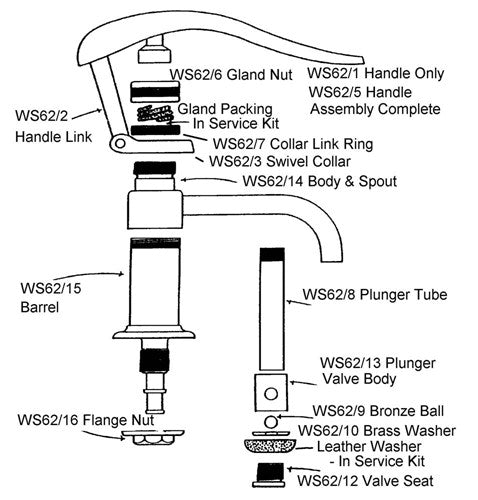 Fynspray, Traditional Brass Lever Action Manual Water Pump