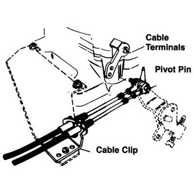 33C, Universal Connection Kit