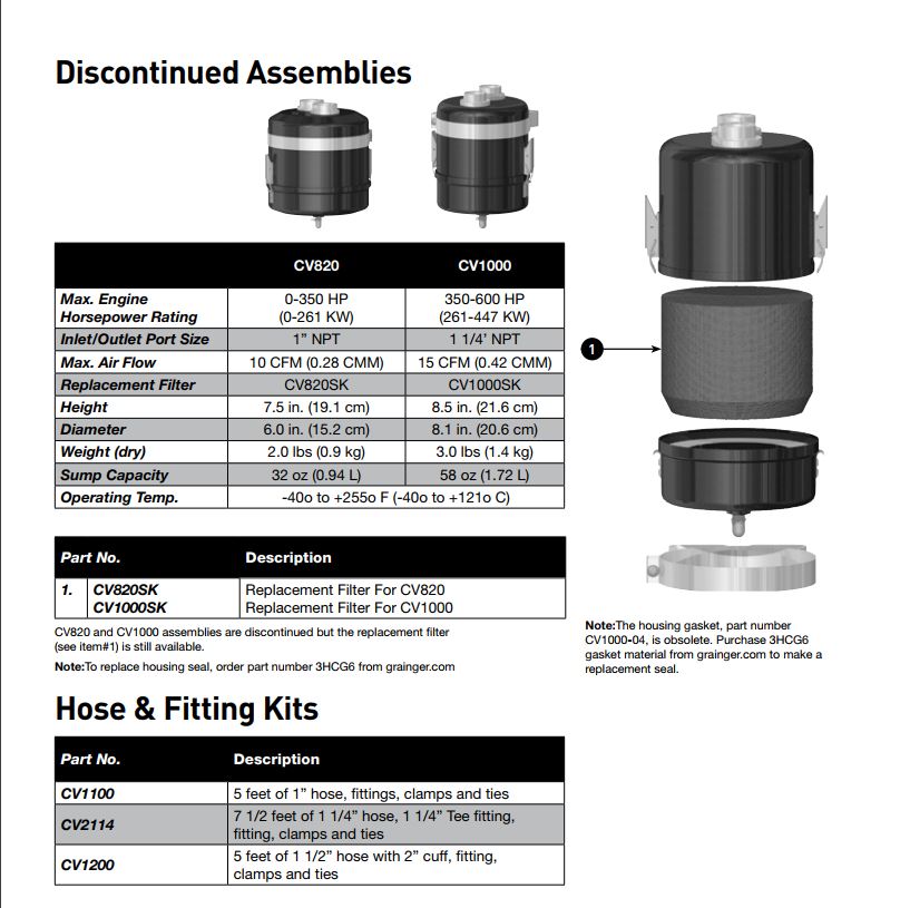 Replacement Filter Element for Racor Crank Vent CV1000