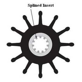 Sherwood Impeller Cummins, 27000K, 12 Blades