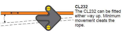 Cub Clamcleat , # 002320
