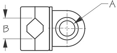 Sea-Dog, Rail Mounted Nylon Fairlead, w/ Stainless Insert