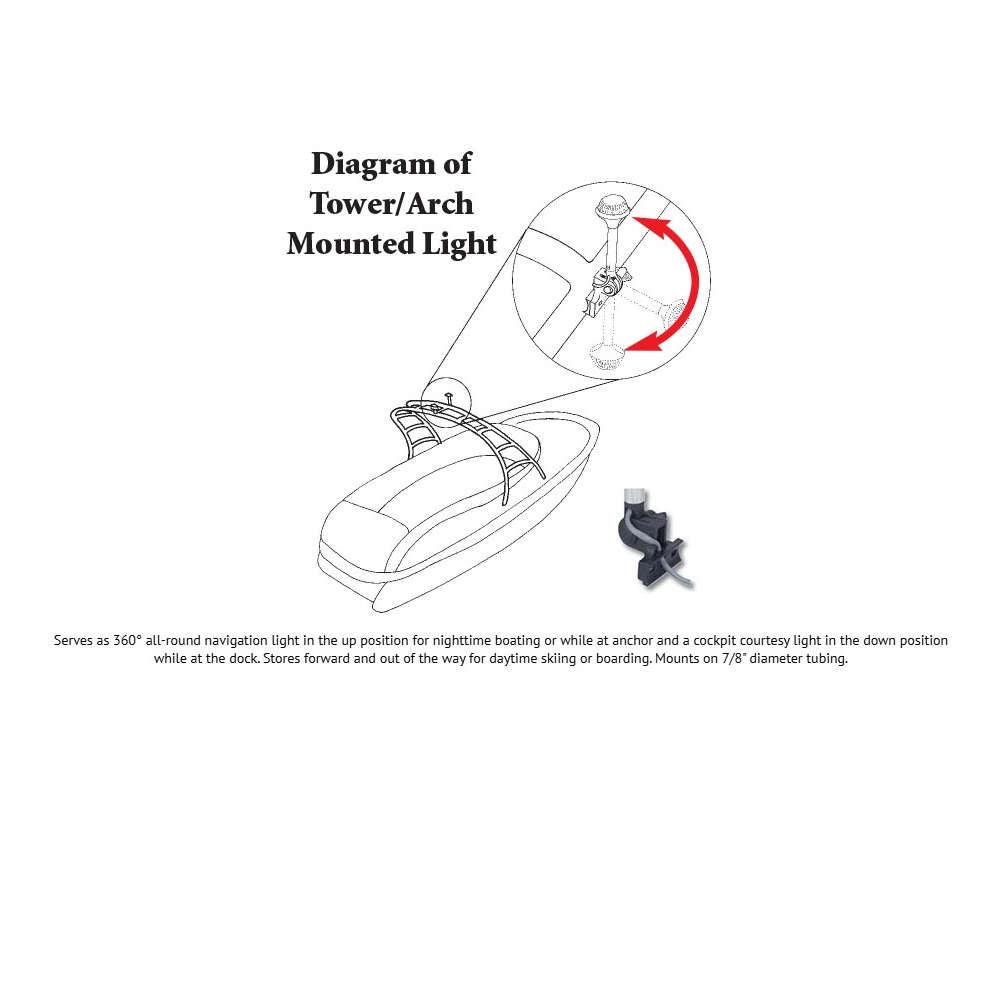 Perko Tower Arch Mount Light