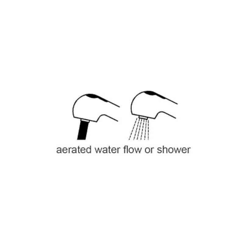 Scandvik, Mini Compact Combination Faucet