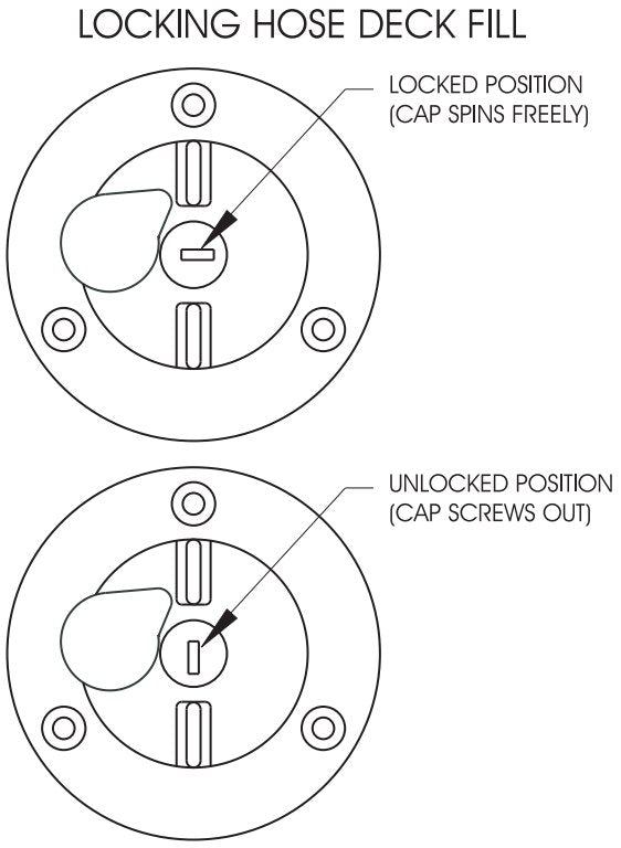 Sea-Dog, Locking Deck Fill, Gas, Stainless Steel