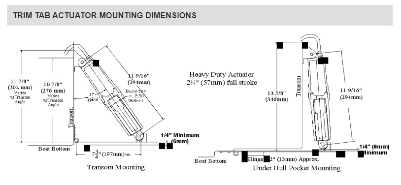 Trim Tab Actuator (Heavy Duty)