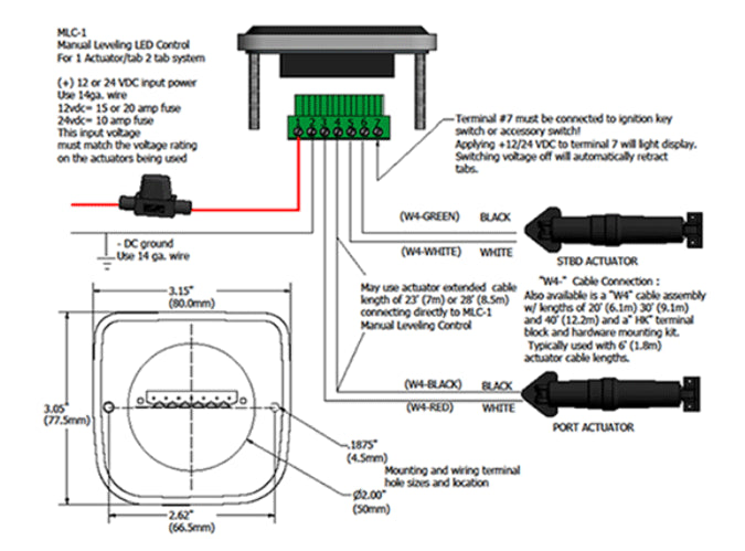 Manual Leveling LED Control