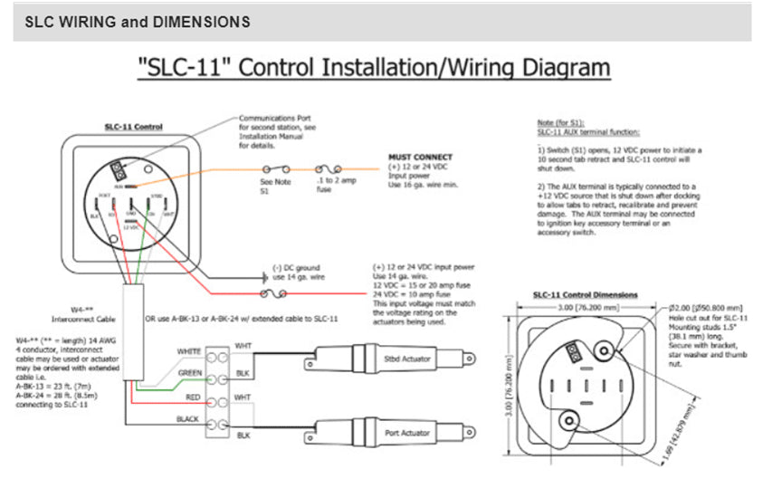 One-Touch Leveling LED Control