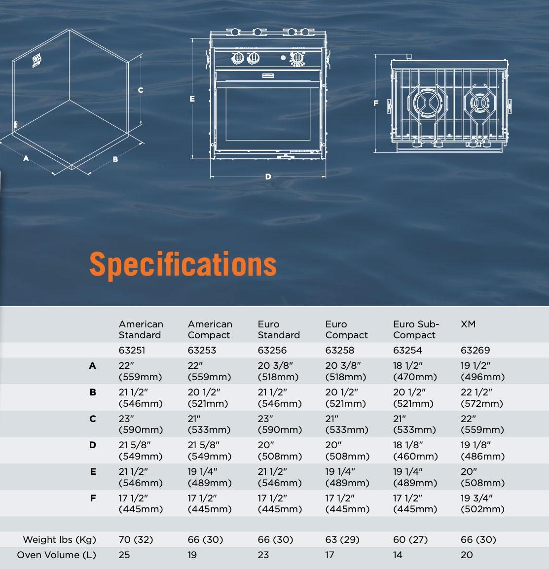 Force 10, 2 Burner, Gimbaled Galley Range, Propane / Butane, Euro Standard, See Thru Glass Door