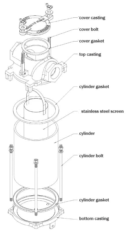 Buck Algonquin Bronze Basket Strainers with Polycarbonate Cylinder
