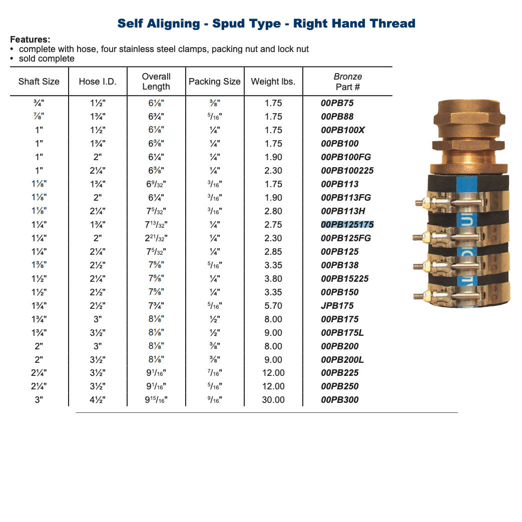 Bronze Packing Boxes, 00PB Series, Self Aligning, Spud Style