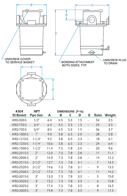 Groco, Bronze Raw Water Strainer with #304 Stainless Basket, ARG Series