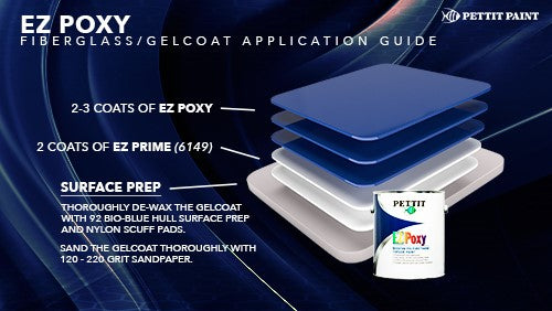 ez-poxy fish box Pettit 1371508 EZ-Poxy Polyurethane Topside Finish, Seattle Gray-Qt