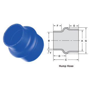 Shields 220S Series, Silicon Hump Hose Connector, Molded Silicone