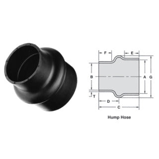 Shields 220/221 Series, Hump Hose Connectors and Reducers, EPDM Rubber