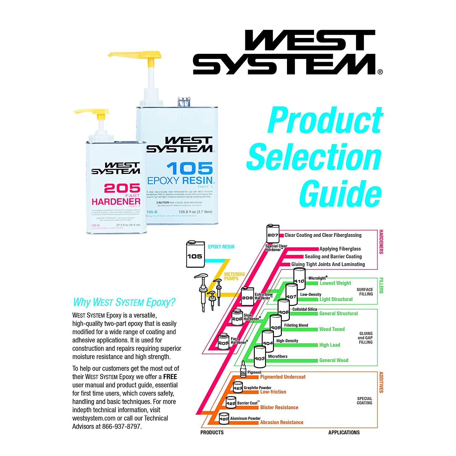 West System, Extra Slow  Epoxy Hardener - 209