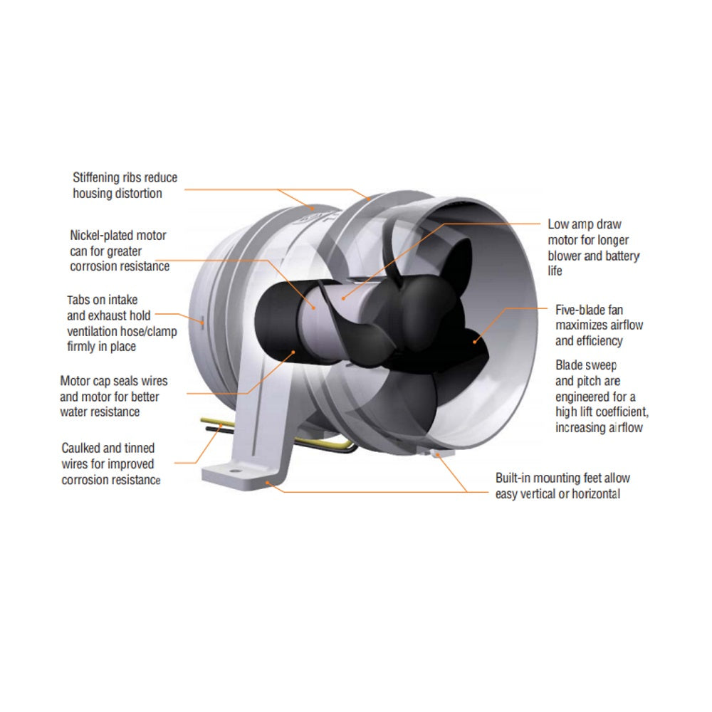 Attwood Turbo 3000 In-Line Blowers