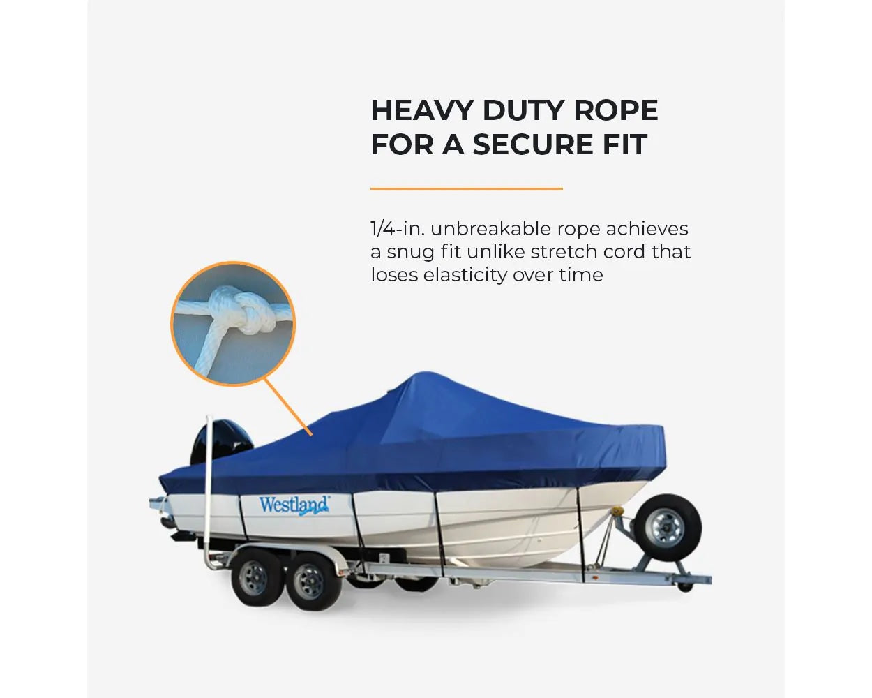Low Profile Ski Boat Outboard, Select Fit Boat Cover