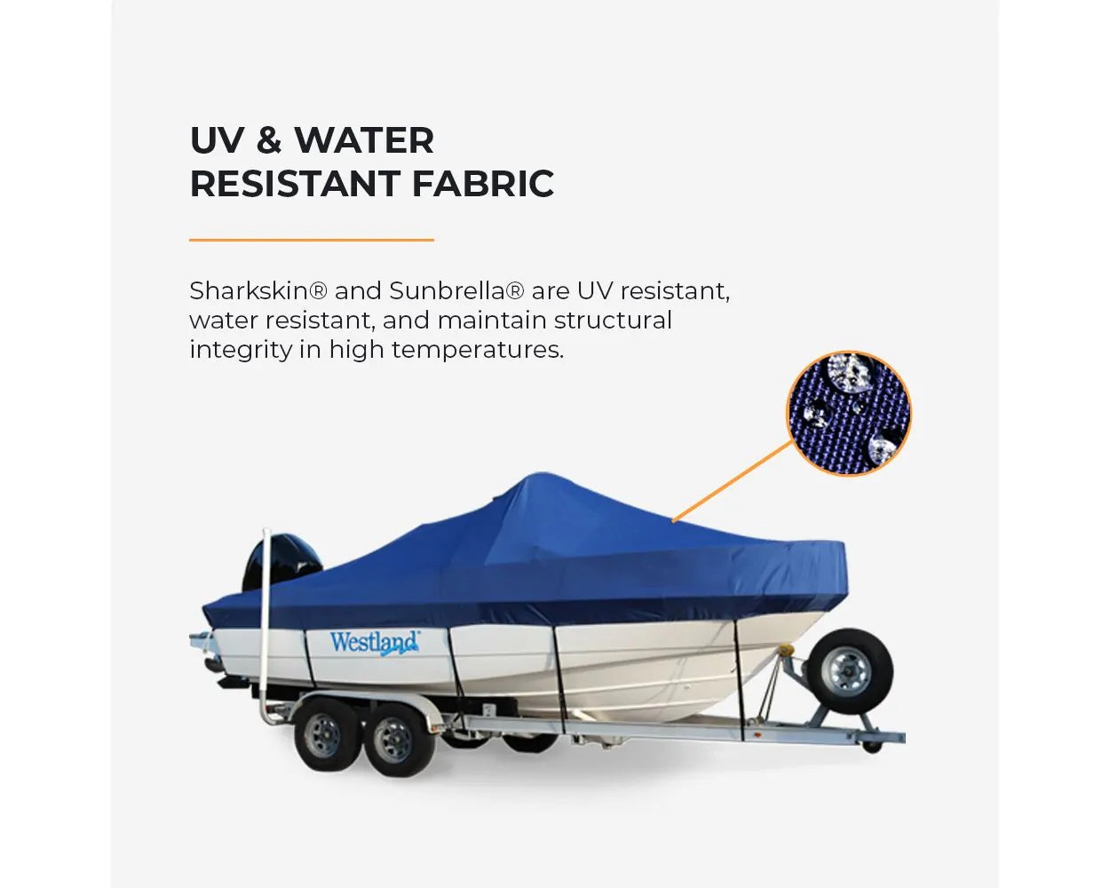 Low Profile Ski Boat Outboard, Select Fit Boat Cover