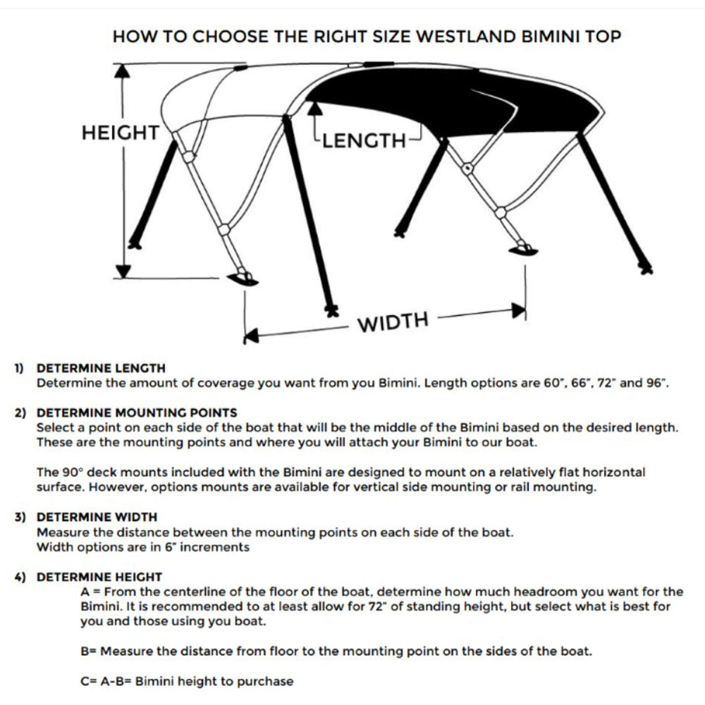 Westland Bimini Tops, 32" High x 60" Long