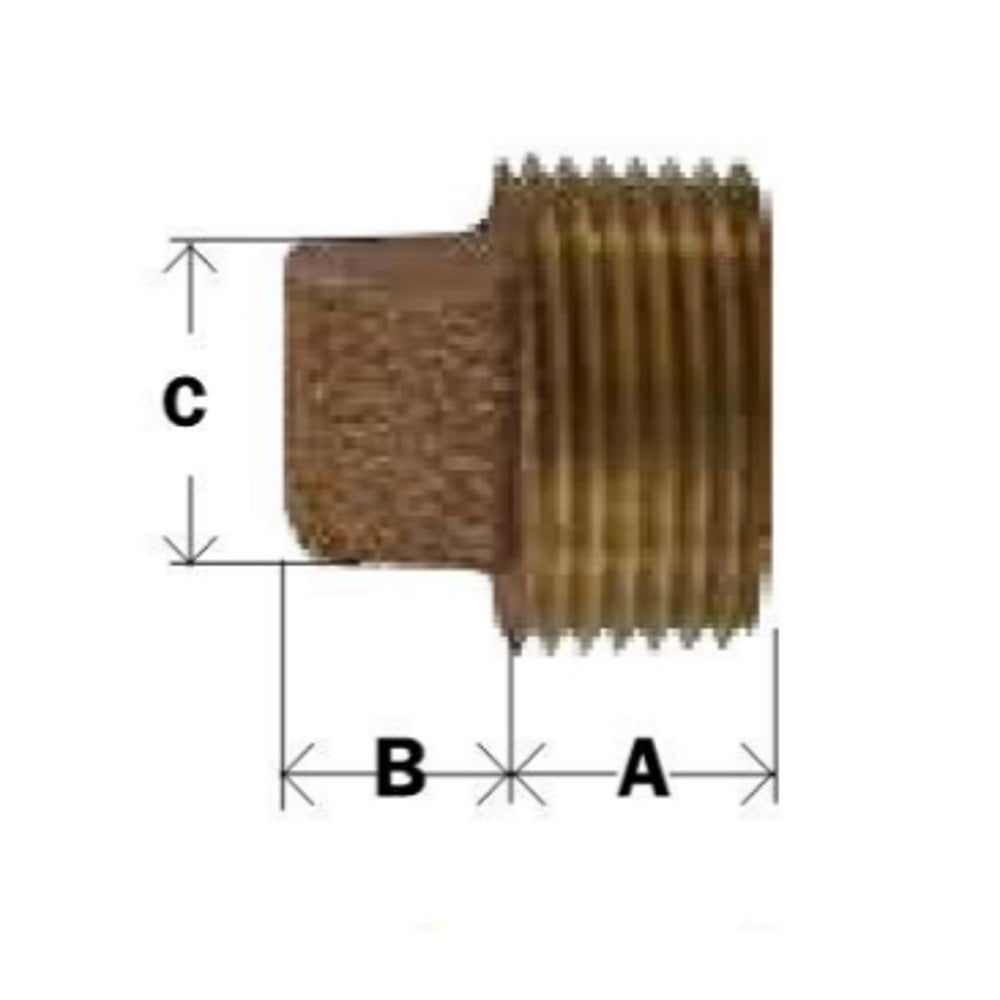 Midland Metals Solid Square Head Plugs