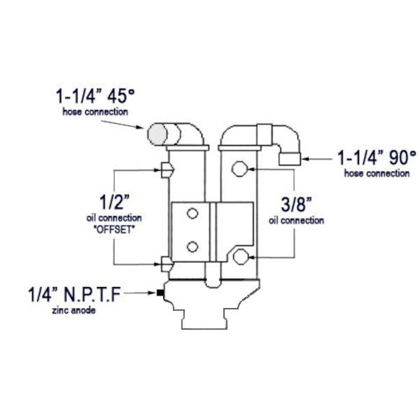 Crusader Dual U-shape Oil Cooler, Sekamp Aftermarket 97878, Big Block 350/454