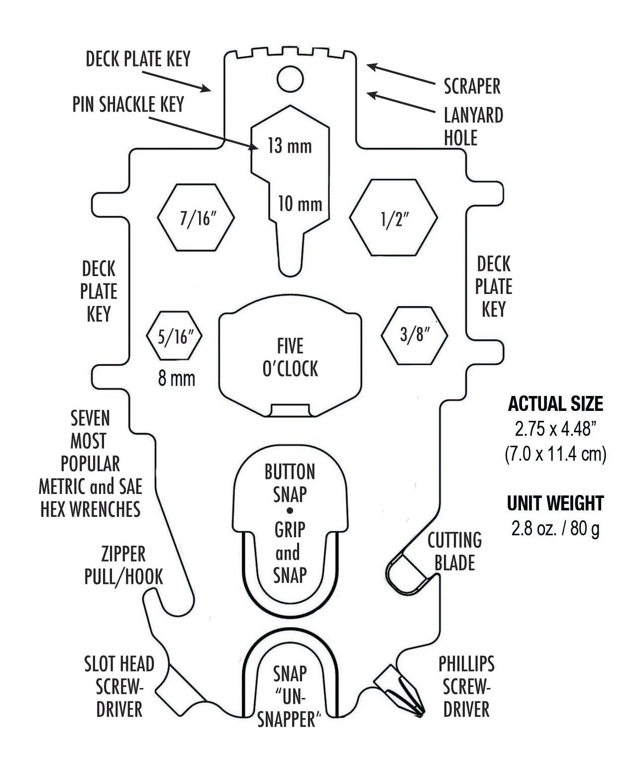 Snap Tool Multi-Key
